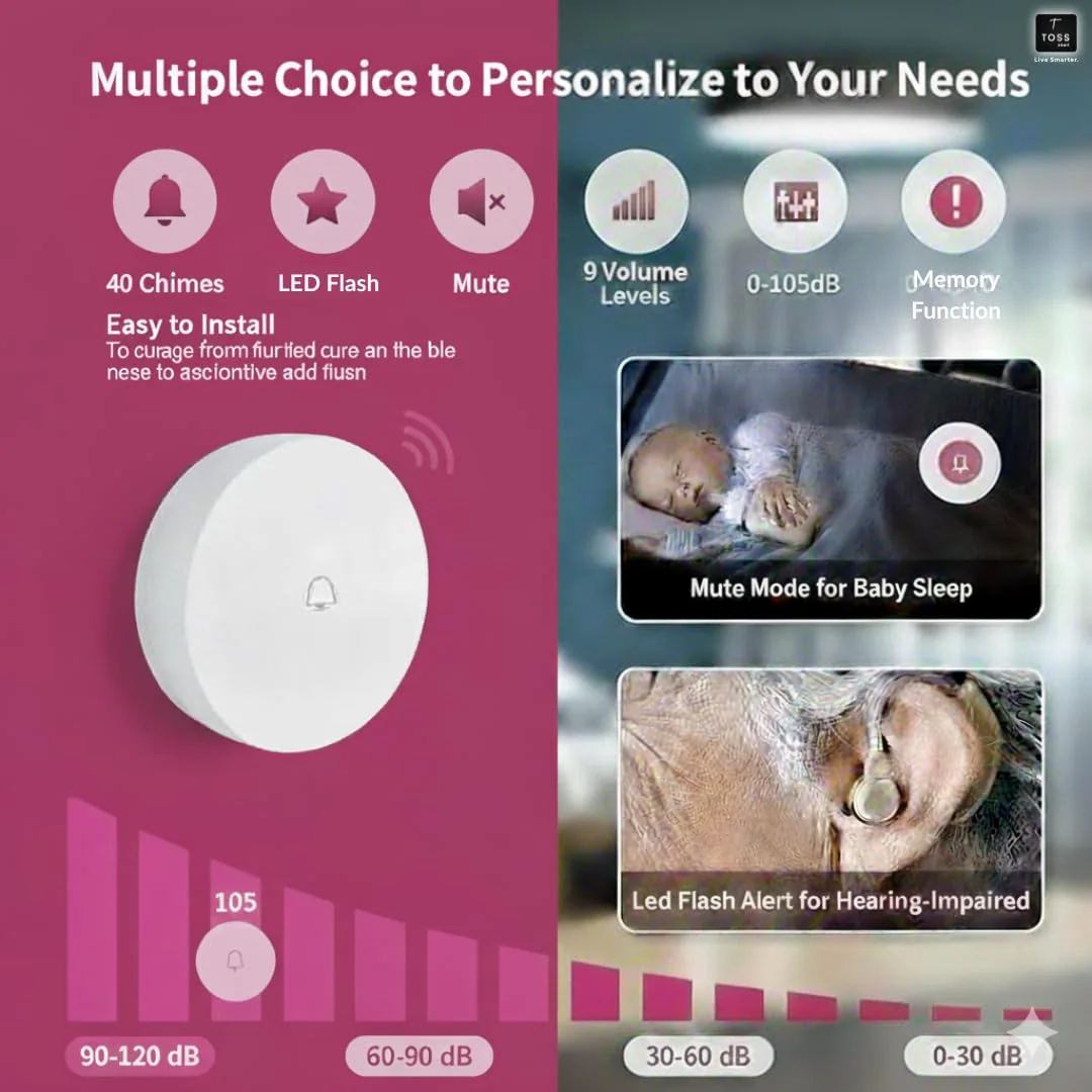 Doorbell Side